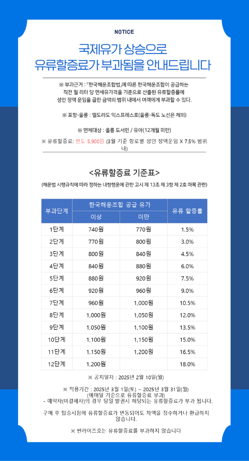 대저페리 유류할증료.png